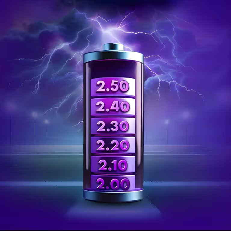 Power bar with multiplier values and electric effects, illustrating the rising excitement of Betvibe casino review.